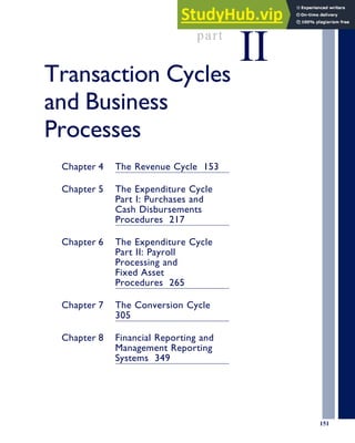 part
II
Transaction Cycles
and Business
Processes
Chapter 4 The Revenue Cycle 153
Chapter 5 The Expenditure Cycle
Part I: Purchases and
Cash Disbursements
Procedures 217
Chapter 6 The Expenditure Cycle
Part II: Payroll
Processing and
Fixed Asset
Procedures 265
Chapter 7 The Conversion Cycle
305
Chapter 8 Financial Reporting and
Management Reporting
Systems 349
151
 