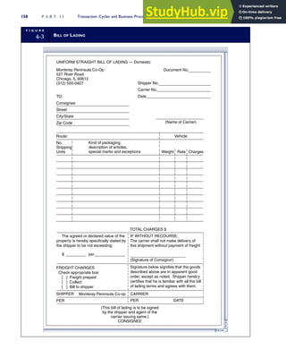 F I G U R E
4-3 BILL OF LADING
Signature below signifies that the goods
described above are in apparent good
order, except as noted. Shipper hereby
certifies that he is familiar with all the bill
of lading terms and agrees with them.
IF WITHOUT RECOURSE:
The carrier shall not make delivery of
this shipment without payment of freight
(Signature of Consignor)
The agreed or declared value of the
property is hereby specifically stated by
the shipper to be not exceeding:
$ per
FREIGHT CHARGES
Check appropriate box:
[ ] Freight prepaid
[ ] Collect
[ ] Bill to shipper
CARRIER
Monterey Peninsula Co-op
PER DATE
SHIPPER
PER
TOTAL CHARGES $
No.
Shipping
Units
Kind of packaging,
description of articles,
special marks and exceptions Weight Rate Charges
(Name of Carrier)
TO:
Consignee
Street
City/State
Zip Code
Monterey Peninsula Co-Op
527 River Road
Chicago, IL 60612
(312) 555-0407
(This bill of lading is to be signed
by the shipper and agent of the
carrier issuing same.)
CONSIGNEE
Route: Vehicle
Shipper No.
Carrier No.
Date
Document No.
158 P A R T I I Transaction Cycles and Business Processes
 