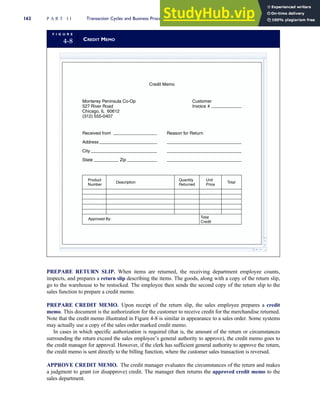 PREPARE RETURN SLIP. When items are returned, the receiving department employee counts,
inspects, and prepares a return slip describing the items. The goods, along with a copy of the return slip,
go to the warehouse to be restocked. The employee then sends the second copy of the return slip to the
sales function to prepare a credit memo.
PREPARE CREDIT MEMO. Upon receipt of the return slip, the sales employee prepares a credit
memo. This document is the authorization for the customer to receive credit for the merchandise returned.
Note that the credit memo illustrated in Figure 4-8 is similar in appearance to a sales order. Some systems
may actually use a copy of the sales order marked credit memo.
In cases in which specific authorization is required (that is, the amount of the return or circumstances
surrounding the return exceed the sales employee’s general authority to approve), the credit memo goes to
the credit manager for approval. However, if the clerk has sufficient general authority to approve the return,
the credit memo is sent directly to the billing function, where the customer sales transaction is reversed.
APPROVE CREDIT MEMO. The credit manager evaluates the circumstances of the return and makes
a judgment to grant (or disapprove) credit. The manager then returns the approved credit memo to the
sales department.
F I G U R E
4-8 CREDIT MEMO
Credit Memo
Monterey Peninsula Co-Op
527 River Road
Chicago, IL 60612
(312) 555-0407
Customer
Invoice #
Received from
Address
City
State Zip
Reason for Return
Product
Number
Description
Quantity
Returned
Unit
Price
Total
Approved By: Total
Credit
162 P A R T I I Transaction Cycles and Business Processes
 