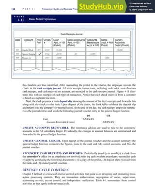 this function are thus identified. After reconciling the prelist to the checks, the employee records the
check in the cash receipts journal. All cash receipts transactions, including cash sales, miscellaneous
cash receipts, and cash received on account, are recorded in the cash receipts journal. Figure 4-11 illus-
trates this with an example of each type of transaction. Notice that each check received from a customer
is listed as a separate line item.
Next, the clerk prepares a bank deposit slip showing the amount of the day’s receipts and forwards this
along with the checks to the bank. Upon deposit of the funds, the bank teller validates the deposit slip
and returns it to the company for reconciliation. At the end of the day, the cash receipts employee summa-
rizes the journal entries and sends the following journal voucher entry to the general ledger function.
DR CR
Cash XXXX.XX
Accounts Receivable Control XXXX.XX
UPDATE ACCOUNTS RECEIVABLE. The remittance advices are used to post to the customers’
accounts in the AR subsidiary ledger. Periodically, the changes in account balances are summarized and
forwarded to the general ledger function.
UPDATE GENERAL LEDGER. Upon receipt of the journal voucher and the account summary, the
general ledger function reconciles the figures, posts to the cash and AR control accounts, and files the
journal voucher.
RECONCILE CASH RECEIPTS AND DEPOSITS. Periodically (weekly or monthly), a clerk from
the controller’s office (or an employee not involved with the cash receipts procedures) reconciles cash
receipts by comparing the following documents: (1) a copy of the prelist, (2) deposit slips received from
the bank, and (3) related journal vouchers.
REVENUE CYCLE CONTROLS
Chapter 3 defined six classes of internal control activities that guide us in designing and evaluating trans-
action processing controls. They are transaction authorization, segregation of duties, supervision,
accounting records, access control, and independent verification. Table 4-1 summarizes these control
activities as they apply in the revenue cycle.
F I G U R E
4-11 CASH RECEIPTS JOURNAL
Check
#
Date Account Post
Ref
Cash
Acct. # 101
(Debit)
Sales Discounts
Acct. # 430
(Debit)
Accounts
Receivable
Acct. # 102
Sales
Acct. # 401
Credit
Sundry
Accounts
Debit (Credit)
9/3
9/5
9/9
301 2150
6712
3491
14,000
2,970
1,000
30 3,000
1,000
14,000
Capital Stock
Ogment Supply
Marvin Co.
Cash Receipts Journal
166 P A R T I I Transaction Cycles and Business Processes
 