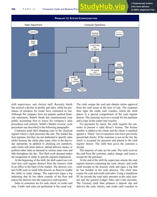shift supervisors, and clerical staff. Recently Smith
has noticed a decline in profits and sales, while his pur-
chases of products for resale have continued to rise.
Although the company does not prepare audited finan-
cial statements, Robert Smith has commissioned your
public accounting firm to assess his company’s sales
procedures and controls. Smith’s Market revenue cycle
procedures are described in the following paragraphs:
Customers push their shopping carts to the checkout
register where a clerk processes the sale. The market has
four registers, but they are not dedicated to specific sales
clerks because the clerks play many roles in the day-to-
day operations. In addition to checking out customers,
sales clerks will stock shelves, unload delivery trucks, or
perform other tasks as demand in various areas rises and
falls throughout the day. This fluid work demand makes
the assignment of clerks to specific registers impractical.
At the beginning of the shift, the shift supervisor col-
lects four cash register drawers from the treasury clerk
in an office in the back of the market. The drawers con-
tain $100 each in small bills (known as float) to enable
the clerks to make change. The supervisor signs a log
indicating that he has taken custody of the float and
places the drawers into the respective cash registers.
Sales to customers are for cash, check, or credit card
only. Credit card sales are performed in the usual way.
The clerk swipes the card and obtains online approval
from the card issuer at the time of sale. The customer
then signs the credit card voucher, which the clerk
places in a special compartment of the cash register
drawer. The customer receives a receipt for the purchase
and a copy of the credit card voucher.
For payments by check, the clerk requires the cus-
tomer to present a valid driver’s license. The license
number is added to the check and the check is matched
against a ‘‘black’’ list of customers who have previously
passed bad checks. If the customer is not on the list, the
check is accepted for payment and placed in the cash
register drawer. The clerk then gives the customer a
receipt.
The majority of sales are for cash. The clerk receives
the cash from the customer, makes change, and issues a
receipt for the purchase.
At the end of the shift the supervisor returns the cash
register drawers containing the cash, checks, and credit
cards receipts to the treasury clerk and signs a log that
he has handed in the cash drawers. The clerk later
counts the cash and credit card sales. Using a standalone
PC he records the total sales amounts in the sales jour-
nal and the general Ledger Sales and Cash accounts.
The Treasury clerk then prepares a deposit slip and
delivers the cash, checks, and credit card vouchers to
PROBLEM 12: SYSTEM CONFIGURATION
Credit Check
and
File Update
Customer
Customer
Customer
Records
Sales
Journal
General
Ledger
Marketing
Computer Operations
Sales Department
Sales
Terminal
Inventory
Sales
Orders
File Update
and
Report System
Invoice
Sales
Summary
Marketing
Dept.
Sales
Order
206 P A R T I I Transaction Cycles and Business Processes
 