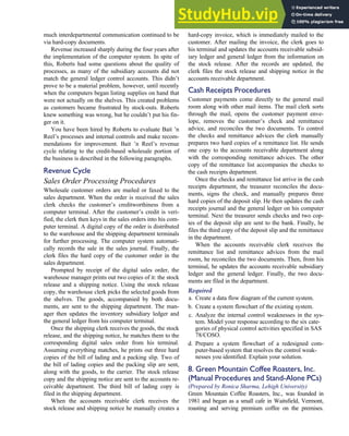 much interdepartmental communication continued to be
via hard-copy documents.
Revenue increased sharply during the four years after
the implementation of the computer system. In spite of
this, Roberts had some questions about the quality of
processes, as many of the subsidiary accounts did not
match the general ledger control accounts. This didn’t
prove to be a material problem, however, until recently
when the computers began listing supplies on hand that
were not actually on the shelves. This created problems
as customers became frustrated by stock-outs. Roberts
knew something was wrong, but he couldn’t put his fin-
ger on it.
You have been hired by Roberts to evaluate Bait ’n
Reel’s processes and internal controls and make recom-
mendations for improvement. Bait ’n Reel’s revenue
cycle relating to the credit-based wholesale portion of
the business is described in the following paragraphs.
Revenue Cycle
Sales Order Processing Procedures
Wholesale customer orders are mailed or faxed to the
sales department. When the order is received the sales
clerk checks the customer’s creditworthiness from a
computer terminal. After the customer’s credit is veri-
fied, the clerk then keys in the sales orders into his com-
puter terminal. A digital copy of the order is distributed
to the warehouse and the shipping department terminals
for further processing. The computer system automati-
cally records the sale in the sales journal. Finally, the
clerk files the hard copy of the customer order in the
sales department.
Prompted by receipt of the digital sales order, the
warehouse manager prints out two copies of it: the stock
release and a shipping notice. Using the stock release
copy, the warehouse clerk picks the selected goods from
the shelves. The goods, accompanied by both docu-
ments, are sent to the shipping department. The man-
ager then updates the inventory subsidiary ledger and
the general ledger from his computer terminal.
Once the shipping clerk receives the goods, the stock
release, and the shipping notice, he matches them to the
corresponding digital sales order from his terminal.
Assuming everything matches, he prints out three hard
copies of the bill of lading and a packing slip. Two of
the bill of lading copies and the packing slip are sent,
along with the goods, to the carrier. The stock release
copy and the shipping notice are sent to the accounts re-
ceivable department. The third bill of lading copy is
filed in the shipping department.
When the accounts receivable clerk receives the
stock release and shipping notice he manually creates a
hard-copy invoice, which is immediately mailed to the
customer. After mailing the invoice, the clerk goes to
his terminal and updates the accounts receivable subsid-
iary ledger and general ledger from the information on
the stock release. After the records are updated, the
clerk files the stock release and shipping notice in the
accounts receivable department.
Cash Receipts Procedures
Customer payments come directly to the general mail
room along with other mail items. The mail clerk sorts
through the mail, opens the customer payment enve-
lope, removes the customer’s check and remittance
advice, and reconciles the two documents. To control
the checks and remittance advices the clerk manually
prepares two hard copies of a remittance list. He sends
one copy to the accounts receivable department along
with the corresponding remittance advices. The other
copy of the remittance list accompanies the checks to
the cash receipts department.
Once the checks and remittance list arrive in the cash
receipts department, the treasurer reconciles the docu-
ments, signs the check, and manually prepares three
hard copies of the deposit slip. He then updates the cash
receipts journal and the general ledger on his computer
terminal. Next the treasurer sends checks and two cop-
ies of the deposit slip are sent to the bank. Finally, he
files the third copy of the deposit slip and the remittance
in the department.
When the accounts receivable clerk receives the
remittance list and remittance advices from the mail
room, he reconciles the two documents. Then, from his
terminal, he updates the accounts receivable subsidiary
ledger and the general ledger. Finally, the two docu-
ments are filed in the department.
Required
a. Create a data flow diagram of the current system.
b. Create a system flowchart of the existing system.
c. Analyze the internal control weaknesses in the sys-
tem. Model your response according to the six cate-
gories of physical control activities specified in SAS
78/COSO.
d. Prepare a system flowchart of a redesigned com-
puter-based system that resolves the control weak-
nesses you identified. Explain your solution.
8. Green Mountain Coffee Roasters, Inc.
(Manual Procedures and Stand-Alone PCs)
(Prepared by Ronica Sharma, Lehigh University)
Green Mountain Coffee Roasters, Inc., was founded in
1981 and began as a small cafe in Waitsfield, Vermont,
roasting and serving premium coffee on the premises.
C H A P T E R 4 The Revenue Cycle 213
 