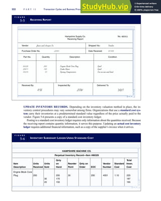 UPDATE INVENTORY RECORDS. Depending on the inventory valuation method in place, the in-
ventory control procedures may vary somewhat among firms. Organizations that use a standard cost sys-
tem carry their inventories at a predetermined standard value regardless of the price actually paid to the
vendor. Figure 5-6 presents a copy of a standard cost inventory ledger.
Posting to a standard cost inventory ledger requires only information about the quantities received. Because
the receiving report contains quantity information, it serves this purpose. Updating an actual cost inventory
ledger requires additional financial information, such as a copy of the supplier’s invoice when it arrives.
F I G U R E
5-5 RECEIVING REPORT
Hampshire Supply Co.
Receiving Report
No. 62311
Vendor Vendor
Shipped Via :
Jones and Harper Co.
Purchase Order No. 23591 Date Received 9/1/09
Part No. Quantity Description Condition
86329
20671
45218
200
100
10
Engine Block Core Plug
Brake Shoes
Spring Compressors
Good
Good
Ear on one unit bent
Received By: Inspected By: Delivered To:
RTS LEW DYT
F I G U R E
5-6 INVENTORY SUBSIDIARY LEDGER USING STANDARD COST
HAMPSHIRE MACHINE CO.
Perpetual Inventory Record—Item #86329
Qnty T
otal
Item Units Units on Reorder Qnty on Vendor Standard Inven.
Description Received Sold Hand Point Order EOC Number Cost Cost
Engine Block Core
Plug 200 200 30 200 4001 1.10 220
30 170 187
20 150 165
222 P A R T I I Transaction Cycles and Business Processes
 