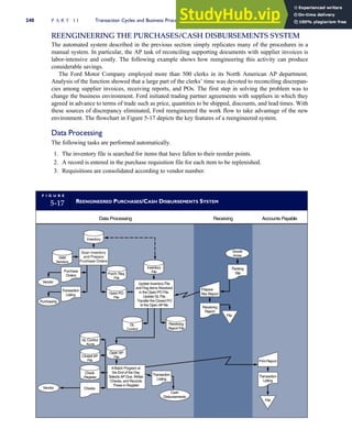 REENGINEERING THE PURCHASES/CASH DISBURSEMENTS SYSTEM
The automated system described in the previous section simply replicates many of the procedures in a
manual system. In particular, the AP task of reconciling supporting documents with supplier invoices is
labor-intensive and costly. The following example shows how reengineering this activity can produce
considerable savings.
The Ford Motor Company employed more than 500 clerks in its North American AP department.
Analysis of the function showed that a large part of the clerks’ time was devoted to reconciling discrepan-
cies among supplier invoices, receiving reports, and POs. The first step in solving the problem was to
change the business environment. Ford initiated trading partner agreements with suppliers in which they
agreed in advance to terms of trade such as price, quantities to be shipped, discounts, and lead times. With
these sources of discrepancy eliminated, Ford reengineered the work flow to take advantage of the new
environment. The flowchart in Figure 5-17 depicts the key features of a reengineered system.
Data Processing
The following tasks are performed automatically.
1. The inventory file is searched for items that have fallen to their reorder points.
2. A record is entered in the purchase requisition file for each item to be replenished.
3. Requisitions are consolidated according to vendor number.
F I G U R E
5-17 REENGINEERED PURCHASES/CASH DISBURSEMENTS SYSTEM
Scan Inventory
and Prepare
Purchase Orders
Vendor
Purchasing
Vendor
File
File
Purchase
Orders
Transaction
Listing
Purch.Req.
File
Open PO
File
Inventory
File
GL
Control
Receiving
Report File
Transaction
Listing
Packing
Slip
Receiving
Report
Goods
Arrive
Transaction
Listing
Checks
Valid
Vendors
Open AP
File
Cash
Disbursements
Inventory
GL Control
Accts
Closed AP
File
Check
Register
Data Processing Receiving Accounts Payable
Prepare
Rec Report
Print Report
Update Inventory File
and Flag Items Received
in the Open PO File.
Update GL File.
Transfer the Closed PO
to the Open AP file.
ABatch Program at
the End of the Day
Selects AP Due, Writes
Checks, and Records
These in Register
240 P A R T I I Transaction Cycles and Business Processes
 