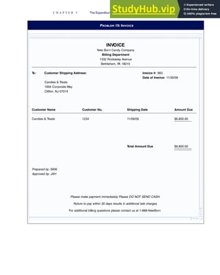 PROBLEM 10: INVOICE
INVOICE
New Born Candy Company
Billing Department
1332 Rockaway Avenue
Bethlehem, P
A 18015
T
o: Customer Shipping Address: Invoice #: 983
Date of Invoice: 11/30/09
Candies  T
reats
1694 Corporate Way
Clifton, NJ 07014
Customer Name Customer No. Shipping Date Amount Due
Candies  T
reats 1234 11/09/09 $6,800.00
T
otal Amount Due $6,800.00
Prepared by: SKM
Approved by: JAH
Please make payment immediately
. Please DO NOT SEND CASH.
Failure to pay within 30 days results in additional late charges.
For additional billing questions please contact us at 1-888-NewBorn
C H A P T E R 5 The Expenditure Cycle Part I: Purchases and Cash Disbursements Procedures 263
 