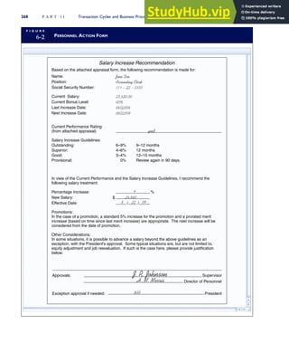F I G U R E
6-2 PERSONNEL ACTION FORM
Salary Increase Recommendation
Based on the attached appraisal form, the following recommendation is made for:
Name:
Position:
Social Security Number:
Current Salary:
Current Bonus Level:
Last Increase Date:
Next Increase Date:
Current Performance Rating:
(from attached appraisal)
Salary Increase Guidelines:
Outstanding:
Superior:
Good:
Provisional:
In view of the Current Performance and the Salary Increase Guidelines, I recommend the
following salary treatment:
Percentage Increase:
New Salary:
Effective Date:
Promotions:
In the case of a promotion, a standard 5% increase for the promotion and a prorated merit
increase (based on time since last merit increase) are appropriate. The next increase will be
considered from the date of promotion.
Other Considerations:
In some situations, it is possible to advance a salary beyond the above guidelines as an
exception, with the President's approval. Some typical situations are, but are not limited to,
equity adjustment and job reevaluation. If such is the case here, please provide justification
below:
Approvals:
Exception approval if needed:
Jane Doe
Accounting Clerk
111 – 22 – 3333
23,520.00
00%
08/22/08
08/22/09
9–12 months
12 months
12–15 months
Review again in 90 days.
6–9%
4–6%
3–4%
0%
%
Supervisor
Director of Personnel
President
$
/ /
good
4
24,460
8 22 09
N/A
J. R. Johnson
H. M. Morris
268 P A R T I I Transaction Cycles and Business Processes
 