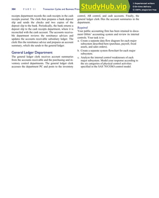 receipts department records the cash receipts in the cash
receipts journal. The clerk then prepares a bank deposit
slip and sends the checks and two copies of the
deposit slip to the bank. Periodically, the bank returns a
deposit slip to the cash receipts department, where it is
reconciled with the cash account. The accounts receiva-
ble department reviews the remittance advices and
updates the accounts receivable subsidiary ledger. The
clerk files the remittance advice and prepares an account
summary, which she sends to the general ledger.
General Ledger Department
The general ledger clerk receives account summaries
from the accounts receivable and the purchasing and in-
ventory control departments. The general ledger clerk
accesses the department PC and posts to the inventory
control, AR control, and cash accounts. Finally, the
general ledger clerk files the account summaries in the
department.
Required
Your public accounting firm has been retained to docu-
ment Orbits’ accounting system and review its internal
controls. Your task is to:
a. Create a separate data flow diagram for each major
subsystem described here (purchase, payroll, fixed
assets, and sales orders).
b. Create a separate system flowchart for each major
subsystem.
c. Analyze the internal control weaknesses of each
major subsystem. Model your response according to
the six categories of physical control activities
specified in the SAS 78/COSO control model.
304 P A R T I I Transaction Cycles and Business Processes
 