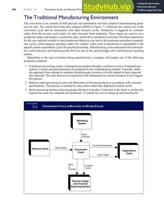 The Traditional Manufacturing Environment
The conversion cycle consists of both physical and information activities related to manufacturing prod-
ucts for sale. The context-level data flow diagram (DFD) in Figure 7-1 illustrates the central role of the
conversion cycle and its interactions with other business cycles. Production is triggered by customer
orders from the revenue cycle and/or by sales forecasts from marketing. These inputs are used to set a
production target and prepare a production plan, which drives production activities. Purchase requisitions
for the raw materials needed to meet production objectives are sent to the purchases procedures (expendi-
ture cycle), which prepares purchase orders for vendors. Labor used in production is transmitted to the
payroll system (expenditure cycle) for payroll processing. Manufacturing costs associated with intermedi-
ate work-in-process and finished goods (FG) are sent to the general ledger (GL) and financial reporting
system.
Depending on the type of product being manufactured, a company will employ one of the following
production methods:
1. Continuous processing creates a homogeneous product through a continuous series of standard pro-
cedures. Cement and petrochemicals are produced by this manufacturing method. Typically, under
this approach firms attempt to maintain finished-goods inventory at levels needed to meet expected
sales demand. The sales forecast in conjunction with information on current inventory levels triggers
this process.
2. Make-to-order processing involves the fabrication of discrete products in accordance with customer
specifications. This process is initiated by sales orders rather than depleted inventory levels.
3. Batch processing produces discrete groups (batches) of product. Each item in the batch is similar and
requires the same raw materials and operations. To justify the cost of setting up and retooling for
F I G U R E
7-1 CONVERSION CYCLE IN RELATION TO OTHER CYCLES
Revenue Cycle
Expenditure
Cycle
Purchase Requisitions
Marketing
System
Conversion
Cycle
Sales
Forecast
Sales Orders
Labor Usage
General Ledger
and Financial
Reporting System
Work
In
Process
Finished
Goods
306 P A R T I I Transaction Cycles and Business Processes
 