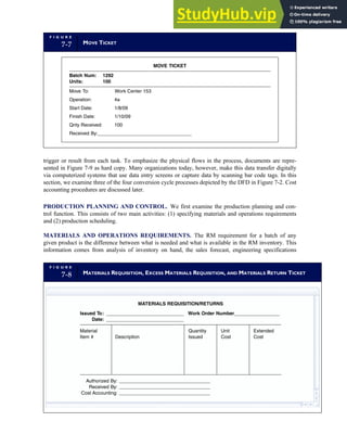trigger or result from each task. To emphasize the physical flows in the process, documents are repre-
sented in Figure 7-9 as hard copy. Many organizations today, however, make this data transfer digitally
via computerized systems that use data entry screens or capture data by scanning bar code tags. In this
section, we examine three of the four conversion cycle processes depicted by the DFD in Figure 7-2. Cost
accounting procedures are discussed later.
PRODUCTION PLANNING AND CONTROL. We first examine the production planning and con-
trol function. This consists of two main activities: (1) specifying materials and operations requirements
and (2) production scheduling.
MATERIALS AND OPERATIONS REQUIREMENTS. The RM requirement for a batch of any
given product is the difference between what is needed and what is available in the RM inventory. This
information comes from analysis of inventory on hand, the sales forecast, engineering specifications
F I G U R E
7-7 MOVE TICKET
MOVE TICKET
Batch Num: 1292
Units: 100
Move To: Work Center 153
Operation: 4a
Start Date: 1/8/09
Finish Date: 1/10/09
Qnty Received: 100
Received By:___________________________________
F I G U R E
7-8 MATERIALS REQUISITION, EXCESS MATERIALS REQUISITION, AND MATERIALS RETURN TICKET
MATERIALS REQUISITION/RETURNS
Issued To: _____________________________ Work Order Number_________________
Date: _____________________________
Material Quantity Unit Extended
Item # Description Issued Cost Cost
Authorized By: __________________________________
Received By: __________________________________
Cost Accounting: __________________________________
C H A P T E R 7 The Conversion Cycle 311
 