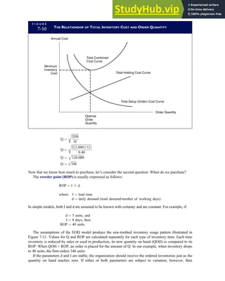 Q ¼
ffiffiffiffiffiffiffiffiffi
2DS
H
r
Q ¼
ffiffiffiffiffiffiffiffiffiffiffiffiffiffiffiffiffiffiffiffiffiffiffiffiffiffi
2ð2;000Þð12Þ
0:40
r
Q ¼
ffiffiffiffiffiffiffiffiffiffiffiffiffiffiffiffi
120;000
p
Q ¼
ffiffiffiffiffiffiffiffi
346
p
Now that we know how much to purchase, let’s consider the second question: When do we purchase?
The reorder point (ROP) is usually expressed as follows:
ROP ¼ I 3 d
where: I ¼ lead time
d ¼ daily demand (total demand/number of working days)
In simple models, both I and d are assumed to be known with certainty and are constant. For example, if:
d ¼ 5 units, and
I ¼ 8 days, then
ROP ¼ 40 units.
The assumptions of the EOQ model produce the saw-toothed inventory usage pattern illustrated in
Figure 7-11. Values for Q and ROP are calculated separately for each type of inventory item. Each time
inventory is reduced by sales or used in production, its new quantity on hand (QOH) is compared to its
ROP. When QOH = ROP, an order is placed for the amount of Q. In our example, when inventory drops
to 40 units, the firm orders 346 units.
If the parameters d and I are stable, the organization should receive the ordered inventories just as the
quantity on hand reaches zero. If either or both parameters are subject to variation, however, then
F I G U R E
7-10 THE RELATIONSHIP OF TOTAL INVENTORY COST AND ORDER QUANTITY
Minimum
Inventory
Cost
Total Setup (Order) Cost Curve
Total Holding Cost Curve
Optimal
Order
Quantity
Order Quantity
Total Combined
Cost Curve
Annual Cost
C H A P T E R 7 The Conversion Cycle 315
 