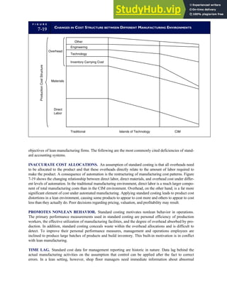 objectives of lean manufacturing firms. The following are the most commonly cited deficiencies of stand-
ard accounting systems.
INACCURATE COST ALLOCATIONS. An assumption of standard costing is that all overheads need
to be allocated to the product and that these overheads directly relate to the amount of labor required to
make the product. A consequence of automation is the restructuring of manufacturing cost patterns. Figure
7-19 shows the changing relationship between direct labor, direct materials, and overhead cost under differ-
ent levels of automation. In the traditional manufacturing environment, direct labor is a much larger compo-
nent of total manufacturing costs than in the CIM environment. Overhead, on the other hand, is a far more
significant element of cost under automated manufacturing. Applying standard costing leads to product cost
distortions in a lean environment, causing some products to appear to cost more and others to appear to cost
less than they actually do. Poor decisions regarding pricing, valuation, and profitability may result.
PROMOTES NONLEAN BEHAVIOR. Standard costing motivates nonlean behavior in operations.
The primary performance measurements used in standard costing are personal efficiency of production
workers, the effective utilization of manufacturing facilities, and the degree of overhead absorbed by pro-
duction. In addition, standard costing conceals waste within the overhead allocations and is difficult to
detect. To improve their personal performance measures, management and operations employees are
inclined to produce large batches of products and build inventory. This built-in motivation is in conflict
with lean manufacturing.
TIME LAG. Standard cost data for management reporting are historic in nature. Data lag behind the
actual manufacturing activities on the assumption that control can be applied after the fact to correct
errors. In a lean setting, however, shop floor managers need immediate information about abnormal
F I G U R E
7-19 CHANGES IN COST STRUCTURE BETWEEN DIFFERENT MANUFACTURING ENVIRONMENTS
CIM
Islands of Technology
Traditional
Direct
Labor
Materials
Overhead
Production
Cost
Structure
Other
Technology
Engineering
Inventory Carrying Cost
C H A P T E R 7 The Conversion Cycle 327
 