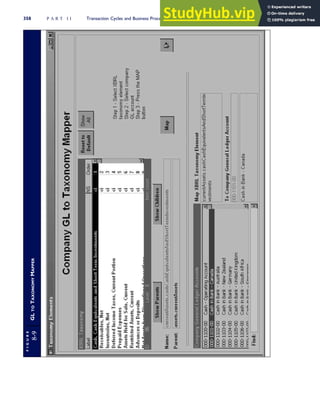 F
I
G
U
R
E
8-9
GL
TO
T
AXONOMY
M
APPER
358 P A R T I I Transaction Cycles and Business Processes
 