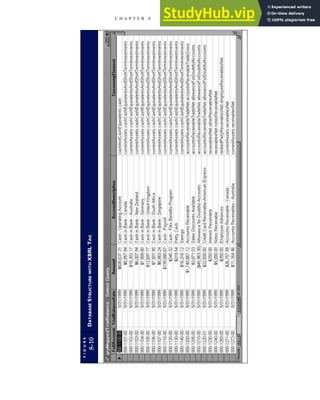 F
I
G
U
R
E
8-10
D
ATABASE
S
TRUCTURE
WITH
XBRL
T
AG
C H A P T E R 8 Financial Reporting and Management Reporting Systems 359
 