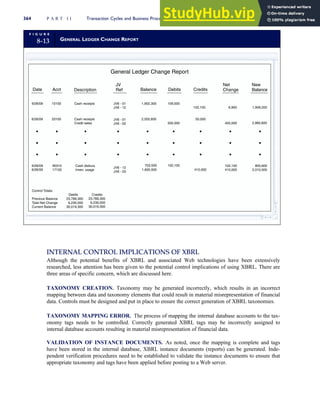 INTERNAL CONTROL IMPLICATIONS OF XBRL
Although the potential benefits of XBRL and associated Web technologies have been extensively
researched, less attention has been given to the potential control implications of using XBRL. There are
three areas of specific concern, which are discussed here.
TAXONOMY CREATION. Taxonomy may be generated incorrectly, which results in an incorrect
mapping between data and taxonomy elements that could result in material misrepresentation of financial
data. Controls must be designed and put in place to ensure the correct generation of XBRL taxonomies.
TAXONOMY MAPPING ERROR. The process of mapping the internal database accounts to the tax-
onomy tags needs to be controlled. Correctly generated XBRL tags may be incorrectly assigned to
internal database accounts resulting in material misrepresentation of financial data.
VALIDATION OF INSTANCE DOCUMENTS. As noted, once the mapping is complete and tags
have been stored in the internal database, XBRL instance documents (reports) can be generated. Inde-
pendent verification procedures need to be established to validate the instance documents to ensure that
appropriate taxonomy and tags have been applied before posting to a Web server.
F I G U R E
8-13 GENERAL LEDGER CHANGE REPORT
6/26/09 10100
20100
90310
17100
Cash disburs.
Inven. usage
JV6 - 01
JV6 - 12
JV6 - 01
JV6 - 02
JV6 - 12
JV6 - 03
1,902,300
2,505,600
1,600,500
General Ledger Change Report
Date Acct Description Balance
Cash receipts
Cash receipts
Credit sales
6/26/09
6/26/09
JV
Ref
109,000
505,000
102,100
50,000
410,000
Debits Credits
102,100
455,000
102,100
410,000
2,960,600
805,600
2,010,500
Net
Change
New
Balance
1,909,200
6/26/09 703,500
6,900
Control Totals:
Previous Balance
Total Net Change
Current Balance
23,789,300
6,230,000
30,019,300
Credits
23,789,300
6,230,000
30,019,300
Debits
364 P A R T I I Transaction Cycles and Business Processes
 