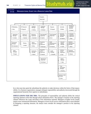 Accounting Information Systems SEVENTH EDITION.pdf
