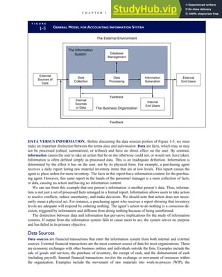 DATA VERSUS INFORMATION. Before discussing the data sources portion of Figure 1-5, we must
make an important distinction between the terms data and information. Data are facts, which may or may
not be processed (edited, summarized, or refined) and have no direct effect on the user. By contrast,
information causes the user to take an action that he or she otherwise could not, or would not, have taken.
Information is often defined simply as processed data. This is an inadequate definition. Information is
determined by the effect it has on the user, not by its physical form. For example, a purchasing agent
receives a daily report listing raw material inventory items that are at low levels. This report causes the
agent to place orders for more inventory. The facts in this report have information content for the purchas-
ing agent. However, this same report in the hands of the personnel manager is a mere collection of facts,
or data, causing no action and having no information content.
We can see from this example that one person’s information is another person’s data. Thus, informa-
tion is not just a set of processed facts arranged in a formal report. Information allows users to take action
to resolve conflicts, reduce uncertainty, and make decisions. We should note that action does not neces-
sarily mean a physical act. For instance, a purchasing agent who receives a report showing that inventory
levels are adequate will respond by ordering nothing. The agent’s action to do nothing is a conscious de-
cision, triggered by information and different from doing nothing because of being uninformed.
The distinction between data and information has pervasive implications for the study of information
systems. If output from the information system fails to cause users to act, the system serves no purpose
and has failed in its primary objective.
Data Sources
Data sources are financial transactions that enter the information system from both internal and external
sources. External financial transactions are the most common source of data for most organizations. These
are economic exchanges with other business entities and individuals outside the firm. Examples include the
sale of goods and services, the purchase of inventory, the receipt of cash, and the disbursement of cash
(including payroll). Internal financial transactions involve the exchange or movement of resources within
the organization. Examples include the movement of raw materials into work-in-process (WIP), the
F I G U R E
1-5 GENERAL MODEL FOR ACCOUNTING INFORMATION SYSTEM
The External Environment
The Information
System
The Business Organization
External
Sources of
Data
External
End Users
Internal
Sources
of Data
Internal
End Users
Database
Management
Data
Collection
Data
Processing
Information
Generation
Feedback
Feedback
C H A P T E R 1 The Information System: An Accountant’s Perspective 11
 