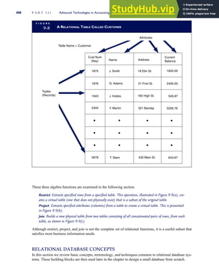 Accounting Information Systems SEVENTH EDITION.pdf