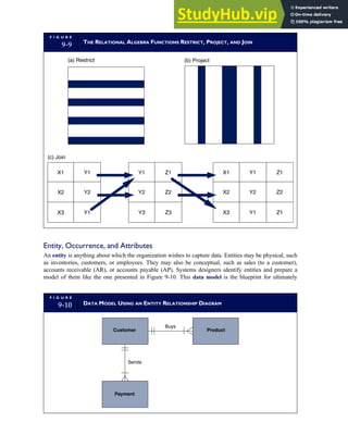 Accounting Information Systems SEVENTH EDITION.pdf