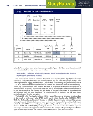 Accounting Information Systems SEVENTH EDITION.pdf