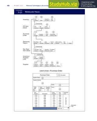 Accounting Information Systems SEVENTH EDITION.pdf