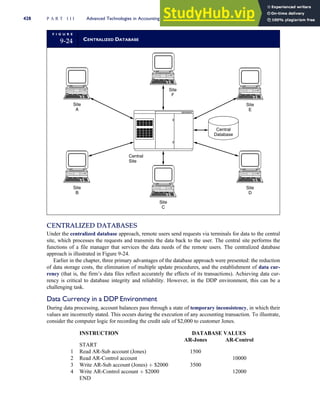 Accounting Information Systems SEVENTH EDITION.pdf