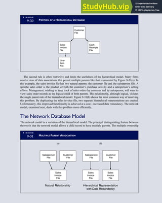 Accounting Information Systems SEVENTH EDITION.pdf