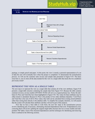 Accounting Information Systems SEVENTH EDITION.pdf