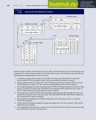 Accounting Information Systems SEVENTH EDITION.pdf