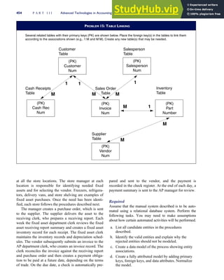 Accounting Information Systems SEVENTH EDITION.pdf