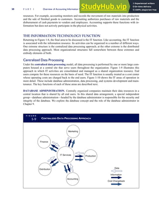 resources. For example, accounting monitors and records the movement of raw materials into production
and the sale of finished goods to customers. Accounting authorizes purchases of raw materials and the
disbursement of cash payments to vendors and employees. Accounting supports these functions with in-
formation but does not actively participate in the physical activities.
THE INFORMATION TECHNOLOGY FUNCTION
Returning to Figure 1-8, the final area to be discussed is the IT function. Like accounting, the IT function
is associated with the information resource. Its activities can be organized in a number of different ways.
One extreme structure is the centralized data processing approach; at the other extreme is the distributed
data processing approach. Most organizational structures fall somewhere between these extremes and
embody elements of both.
Centralized Data Processing
Under the centralized data processing model, all data processing is performed by one or more large com-
puters housed at a central site that serve users throughout the organization. Figure 1-9 illustrates this
approach in which IT activities are consolidated and managed as a shared organization resource. End
users compete for these resources on the basis of need. The IT function is usually treated as a cost center
whose operating costs are charged back to the end users. Figure 1-10 shows the IT areas of operation in
more detail. These include database administration, data processing, and systems development and main-
tenance. The key functions of each of these areas are described next.
DATABASE ADMINISTRATION. Centrally organized companies maintain their data resources in a
central location that is shared by all end users. In this shared data arrangement, a special independent
group—database administration—headed by the database administrator is responsible for the security and
integrity of the database. We explore the database concept and the role of the database administrator in
Chapter 9.
F I G U R E
1-9 CENTRALIZED DATA PROCESSING APPROACH
IT Services
Finance
Marketing
Production
Distribution
Accounting
Data
Information
Cost Chargeback
20 P A R T I Overview of Accounting Information Systems
 