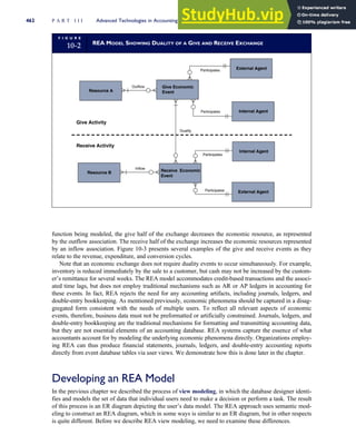 Accounting Information Systems SEVENTH EDITION.pdf