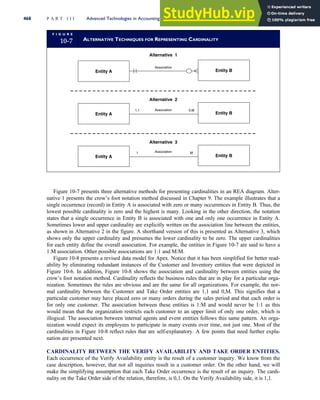 Accounting Information Systems SEVENTH EDITION.pdf
