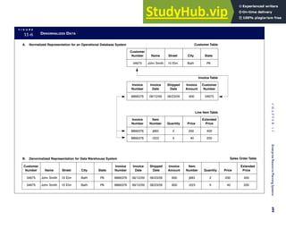 Accounting Information Systems SEVENTH EDITION.pdf