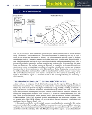 Accounting Information Systems SEVENTH EDITION.pdf