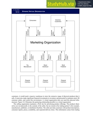 Accounting Information Systems SEVENTH EDITION.pdf