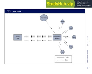 Accounting Information Systems SEVENTH EDITION.pdf