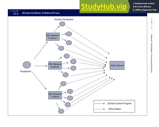 Accounting Information Systems SEVENTH EDITION.pdf