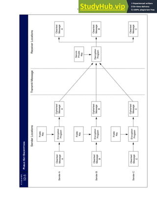 Accounting Information Systems SEVENTH EDITION.pdf