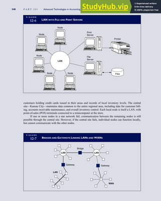 Accounting Information Systems SEVENTH EDITION.pdf