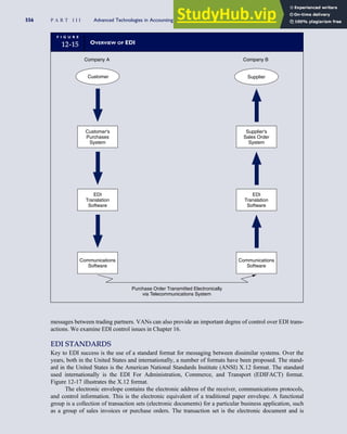 Accounting Information Systems SEVENTH EDITION.pdf