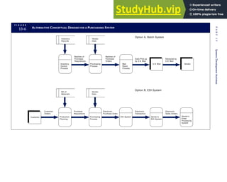Accounting Information Systems SEVENTH EDITION.pdf