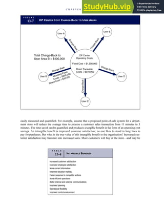 Accounting Information Systems SEVENTH EDITION.pdf