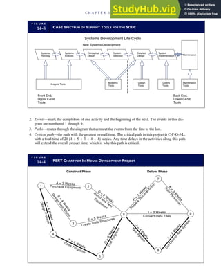 Accounting Information Systems SEVENTH EDITION.pdf