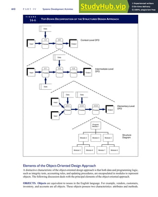 Accounting Information Systems SEVENTH EDITION.pdf