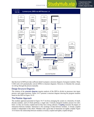 Accounting Information Systems SEVENTH EDITION.pdf