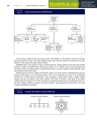 Accounting Information Systems SEVENTH EDITION.pdf