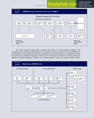 Accounting Information Systems SEVENTH EDITION.pdf