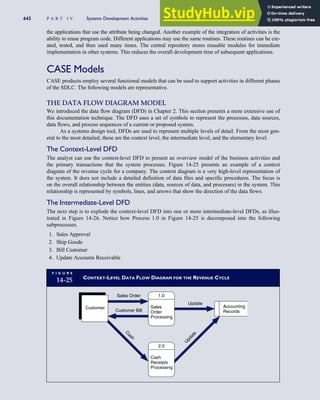 Accounting Information Systems SEVENTH EDITION.pdf
