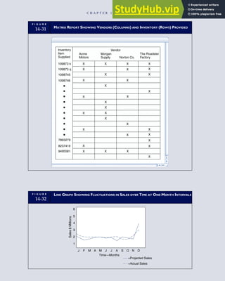 Accounting Information Systems SEVENTH EDITION.pdf