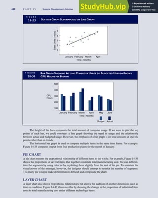 Accounting Information Systems SEVENTH EDITION.pdf